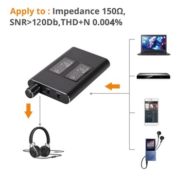 с усилителем для наушников HiFi Amp 3,5 мм для ноутбука