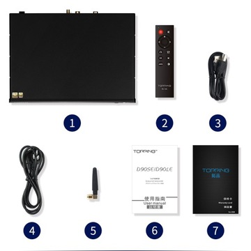 ЦИФРО-АНАЛОГОВЫЙ ПРЕОБРАЗОВАТЕЛЬ TOPPING D90LE, ЧЕРНЫЙ