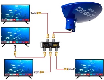 4ТВ-НАБОР АНТЕННЫ DVB-T2 ДЛЯ НАземного телевидения TELMOR ЦИФРОВОЙ ПАССИВНЫЙ DVB-T2 MUX8