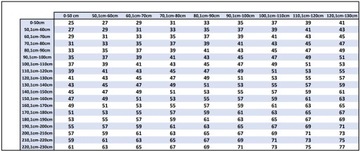 МОСКИТНАЯ СЕТКА, АЛЮМИНИЕВЫЙ РАЗМЕР ПО ЗАКАЗУ ДЛЯ ДВЕРЕЙ ДЛЯ ОКОН, УНИВЕРСАЛЬНЫЙ ALU