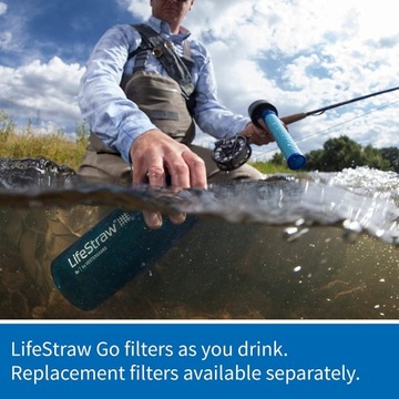 Фильтр для воды LIFESTRAW БУТЫЛКА ФИЛЬТРА ДЛЯ ВОДЫ ДЛЯ ВЫЖИВАНИЯ
