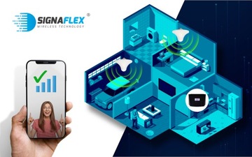 СИЛЬНЫЙ УСИЛИТЕЛЬ ДИАПАЗОНА СИГНАЛА GSM 3G