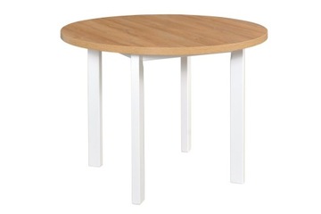 МАЛЫЙ НЕРАСШИРЯЕМЫЙ ПОЛИТИЧЕСКИЙ ТАБЛИЦА 2