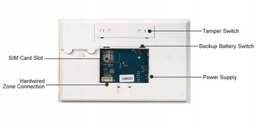 Беспроводная домашняя сигнализация WIFI/GSM ПОЛЬША