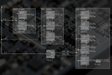 ПОРТАТИВНЫЙ УСИЛИТЕЛЬ ДЛЯ НАУШНИКОВ FiiO BTR7