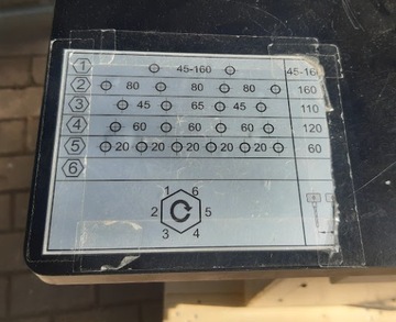 СВЕРЛО ДЛЯ БУМАГИ HANG 117-11 С ДВУХГОЛОВКОЙ С ГАРАНТИЕЙ НА СЧЕТ