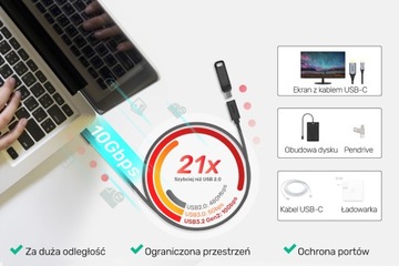 Удлинитель USB-C 10Гб Видео 4К 60Гц 20В 100Вт 50см