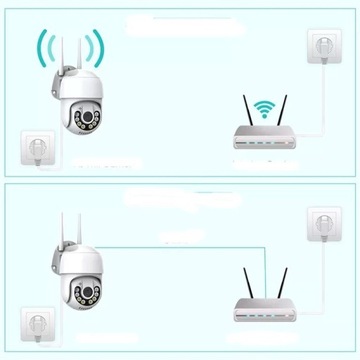 2MPX WIFI НАРУЖНАЯ КУПОЛЬНАЯ БЕСПРОВОДНАЯ КАМЕРА