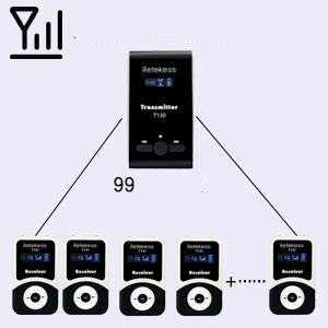 Беспроводная система экскурсовода Retekess T130-T131, система аудиогида