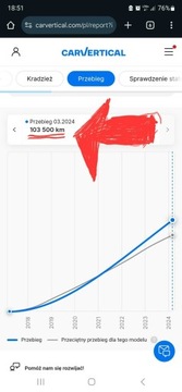 Jeep Renegade SUV 1.4 MultiAir 140KM 2017 Jeep Renegade 1.4 Turbo Benzyna Automat 1 reka, zdjęcie 20