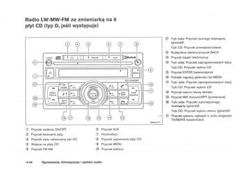 Nissan Note 2006-2008 +Радио оригинальное руководство O