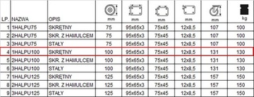 4x1HALPU100K2 Диаметр колеса 100, комплект тележек, 4 шт.