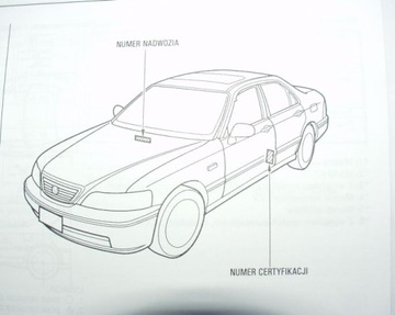 HONDA Legend (1995-2004) - Руководство пользователя PL