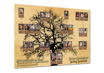 Drzewo Genealogiczne PREZENT Format A2 + Rama ALU