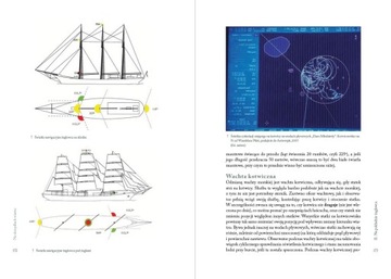Томаш Марасевич НА КРЫЛЬЯХ ВЕТРА. Всё о парусных кораблях