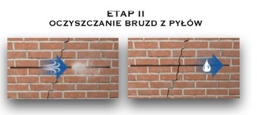 Kotwa spinająca do pęknięć w fasadach 8 mm x 1 m