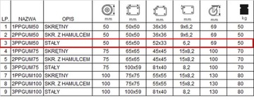 Komplet 4 szt. kół fi 50 szafka regał 4x3PPGUM50