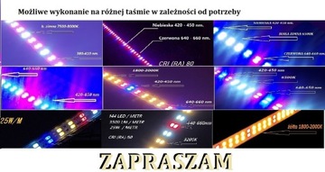 LED GROW SET для роста растений 4x40 см. IP20 переменного тока