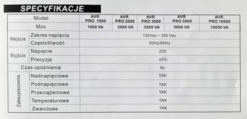 СТАБИЛИЗАТОР НАПРЯЖЕНИЯ ТОКА AVR PRO 1000 ВА, ТОЧНОСТЬ 3% VOLT POLSKA + GR
