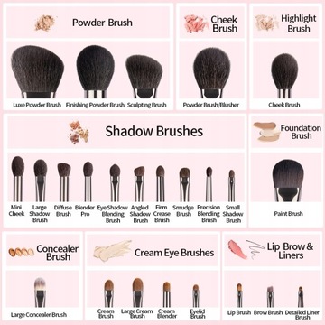 Набор кистей для макияжа OVW Natural Eyeshadow Makeup
