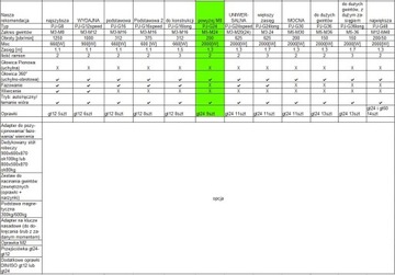 Промышленный нарезной станок с ЧПУ M5-M24 2000 Вт