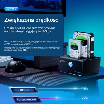 Док-станция Orico 8828C3-EU-BK-BP 2xSATA 3,5