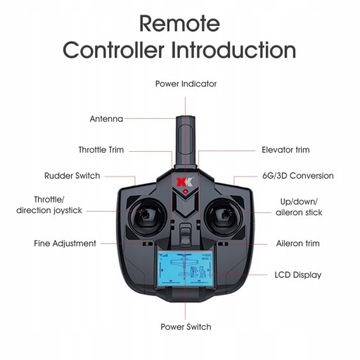 Самолет с дистанционным управлением Wltoys XK A160 RC