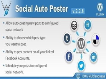 Wtyczka Social Auto Poster - Wordpress Plugin