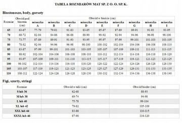 ZMYSŁOWY BIUSTONOSZ PUSH-UP MODELUJĄCY BIAŁY TIUL + KORONKA MAT ANGEL 75C