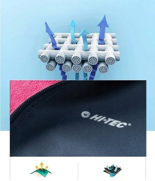 КУРТКА ЖЕНСКАЯ ВОДОНЕПРОНИЦАЕМАЯ КУРТКА С КАПЮШОНОМ SOFTSHELL XL