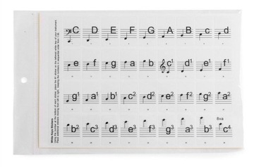 KLUCZE-ZDEJMOWANE NAKŁADKI NA KLAWIATURĘ/DO NAUKI