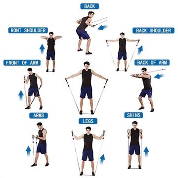 НАБОР ЭКСПАНДЕР-ФИТНЕС-СОПРОТИВЛЕНИЯ ЛЕНТЫ СОПРОТИВЛЕНИЯ