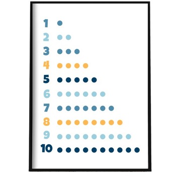 PLAKAT EDUKACYJNY LICZBY CYFRY DLA DZIECI OBRAZEK NA ŚCIANĘ 30 X 40 CM A3