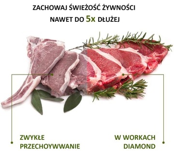 Пищевые вакуумные пакеты 20х25 см, 50 шт.