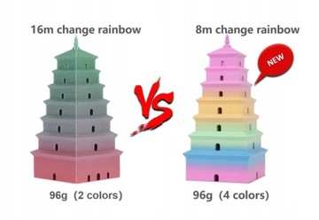 Нить SUNLU Silk PLA Rainbow 02 1,75 мм 1кг