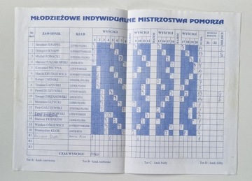 ПОЛОНИЯ ПИЛА – ПРОГРАММА ИСКР ОСТРУВ MIMP 09.09.99