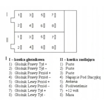 ISO CUB ДЛЯ ANDROID РАДИО 16PIN