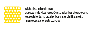 RĘKAWICZKI ROWEROWE NA ROWER KRÓTKIE METEOR GEL GX39 XL żelowe elastyczne