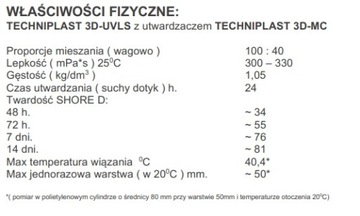 Набор деревянных столешниц из эпоксидной смолы, устойчивых к УФ-излучению, 50 мм в один слой