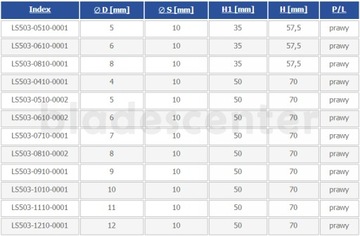Сквозное сверло D=10x50/S=10/H=70