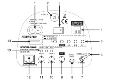 ВНЕШНИЙ ДИНАМИК FONESTAR SONORA 40 Вт С WIFI USB