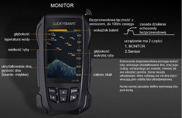 Беспроводной детектор ECHOSONAR SONAR LH-1B LUCKY