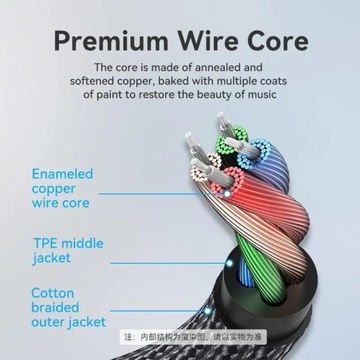 Удлинительный кабель Mini Jack 3,5 AUX 4pin TRRS Наушники, микрофон 1,5м