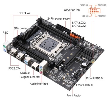Płyta główna ATX VIRIVI) X99 D4
