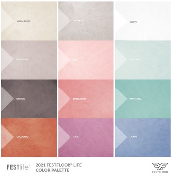 mikrocement FESTFLOOR LIFE Zestaw 10m2 Zrób to Sam