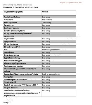 Cupra Formentor Crossover 2.0 TSI 310KM 2023 Cupra Formentor 4X4 Cupra Formentor VZ 2.0 Benz 310 km 2023R Vat 23 Warsz, zdjęcie 13