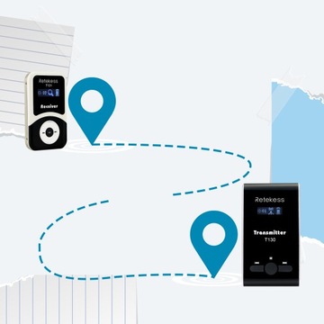 Беспроводная система экскурсовода Retekess T130-T131, система аудиогида