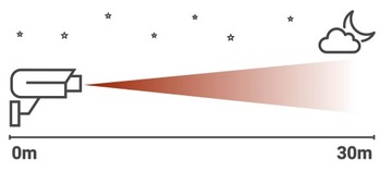 Комплект мониторинга HiLook NVR-4CH-H/4P, 4x DS-2CD1041G0-I/PL 2,8MM HIKVISION