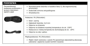 РАБОЧАЯ ОБУВЬ ELTEN RENZO LOW S3 SRC ESD - 50