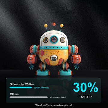 3D-принтер Artillery Sidewinder X3 pro 240x240x260 мм, 4,3 дюйма